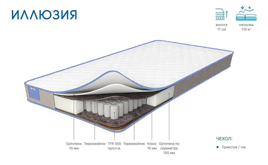 Матрас «Иллюзия» 1600*2000*170, трикотаж/тик - 1 Матрас «Иллюзия» 1600*2000*170, трикотаж/тик - 1